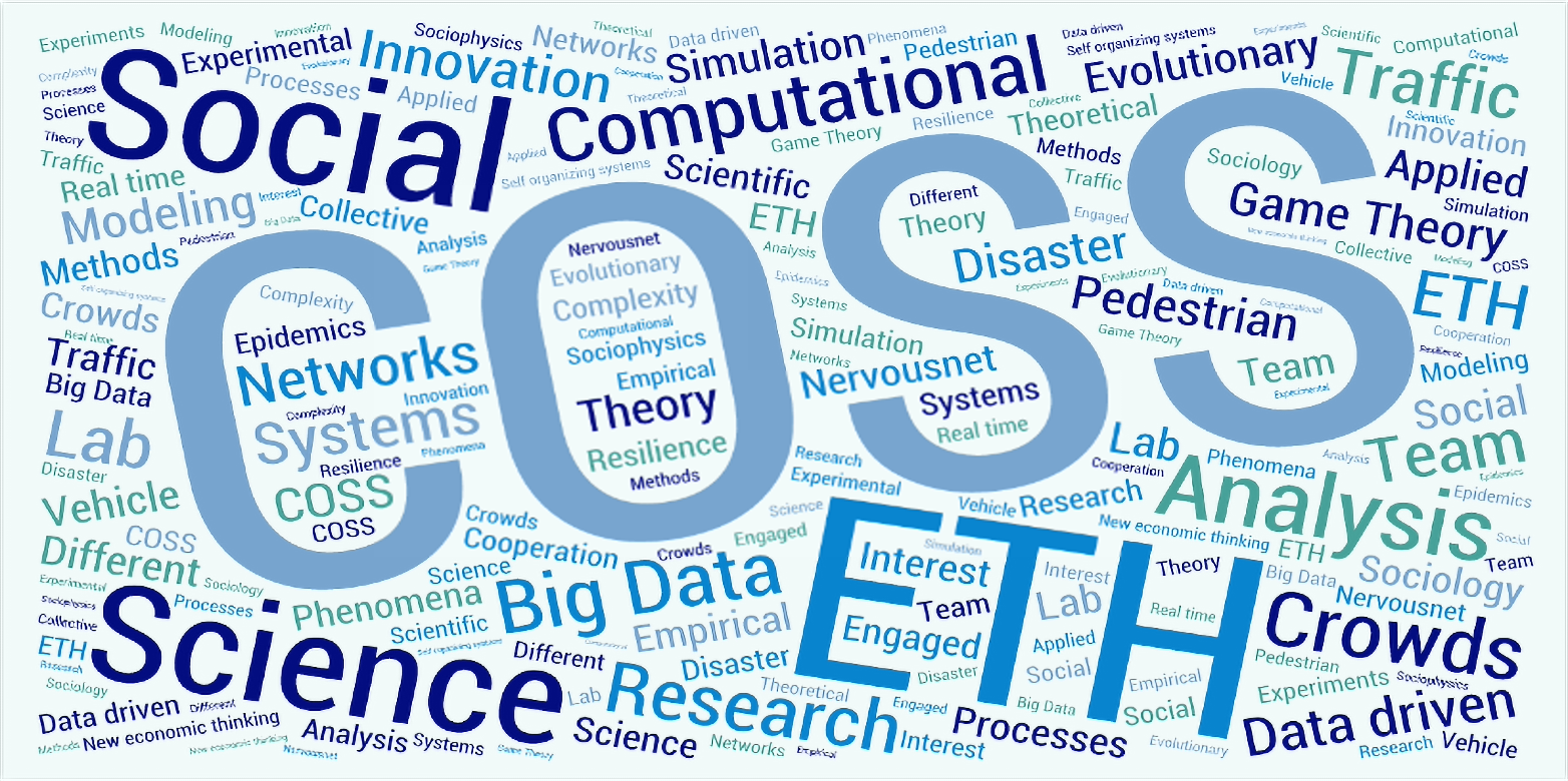 About COSS in wordcloud